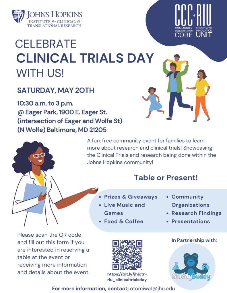 Celebrate Clinical Trials Day! — Baltimore CONNECT